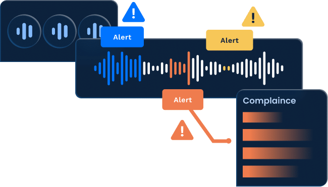 A system interface showing audio waveforms with various alert icons and a compliance score, highlighting real-time compliance monitoring during conversations.
